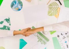 El compromiso de las empresas con la responsabilidad social